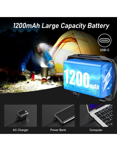 Linterna Frontal Recargable LED Blukar K9111 2000L IPX5 2 Paquete