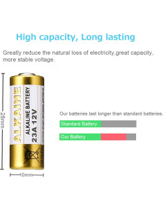 Batería Alcalina LiCB A23 12V (Paquete de 5 unidades) 2