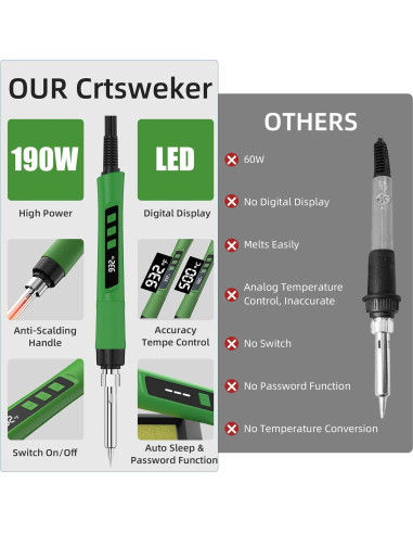 Kit de Soldador Crtsweker 190W LED Temperatura Ajustable