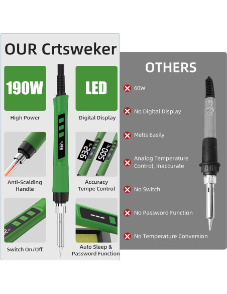 Kit de Soldador Crtsweker 190W LED Temperatura Ajustable