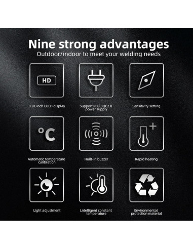 HGLRC Soldador RC2 65W 24V Portátil con Pantalla OLED