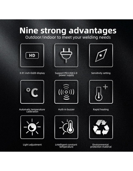 HGLRC Soldador RC2 65W 24V Portátil con Pantalla OLED