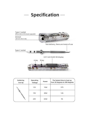 HGLRC Soldador RC2 65W 24V Portátil con Pantalla OLED