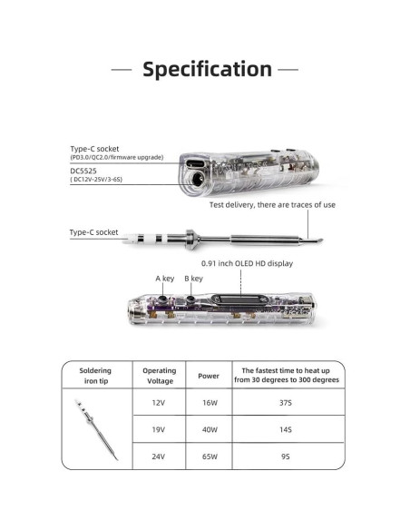 HGLRC Soldador RC2 65W 24V Portátil con Pantalla OLED