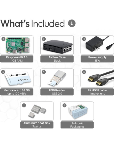 Kit de inicio Raspberry Pi 3 B db-tronic 1GB RAM + Accesorios