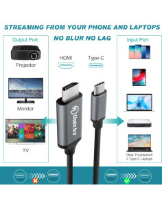 Cable USB C a HDMI 2.01m Doitby 4K 60Hz Compatible iPhone 15 2