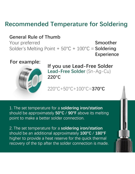 Estación de Soldadura YIHUA 936A II 65W con Luz y Puntas