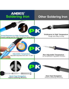 Kit de Soldador ANBES 60W con 5 Puntas y Bomba Desoldadora 2