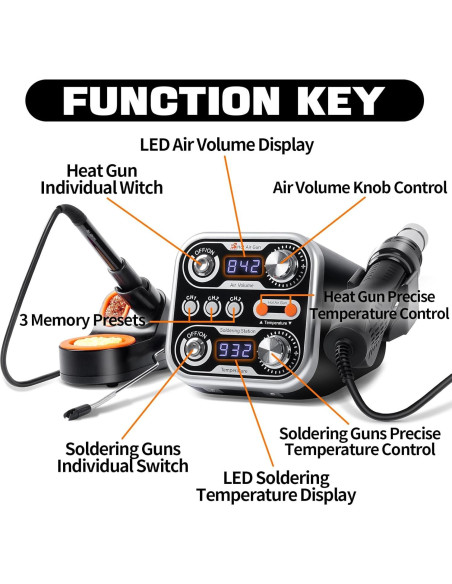 Estación de Aire Caliente M-T 2 en 1 760W LED 100-500C