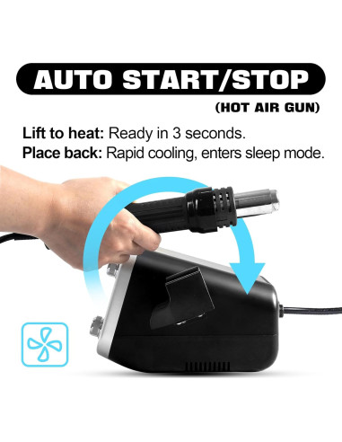 Estación de Aire Caliente M-T 2 en 1 760W LED 100-500C