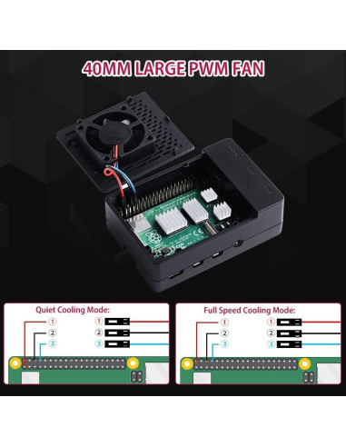 Kit GeeekPi Raspberry Pi 4B 4GB con Accesorios y Caja