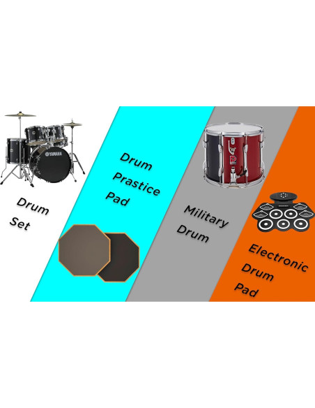 Baquetas para Batería MA-9 Arce 5A, Antideslizantes, 1 Par