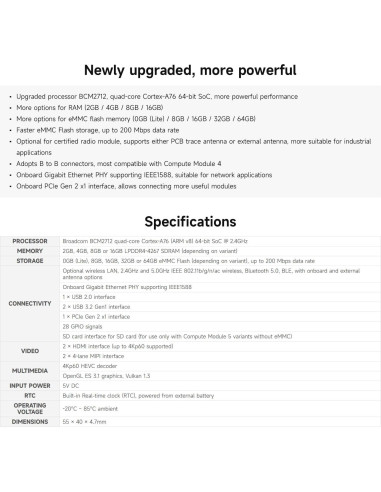 Módulo Raspberry Pi Compute 5 Waveshare 4GB RAM 32GB eMMC