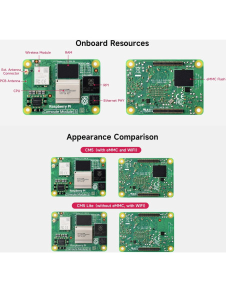Módulo Raspberry Pi Compute 5 Waveshare 4GB RAM 32GB eMMC