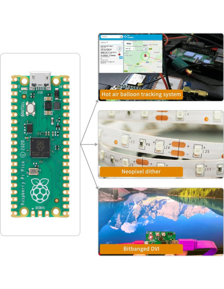 Placa Raspberry Pi Pico EC Buying 2MB ARM Cortex M0+