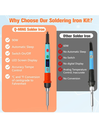 Kit de Soldador Q-MING 90W Digital con Temperatura Ajustable
