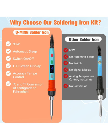 Kit de Soldador Q-MING 90W Digital con Temperatura Ajustable