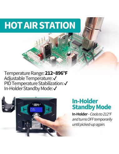 Estación de Soldadura YIHUA 938BD+ II con Aire Caliente