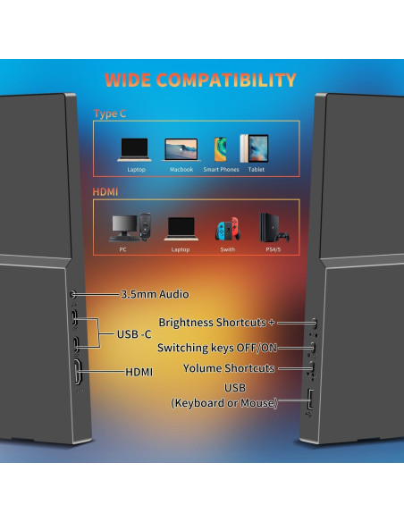 Monitor Táctil 14" Ulrhzar FHD 1920x1080 USB-C HDMI