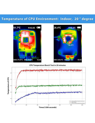 Caja de Aluminio GeeekPi para Raspberry Pi 5 con Enfriador
