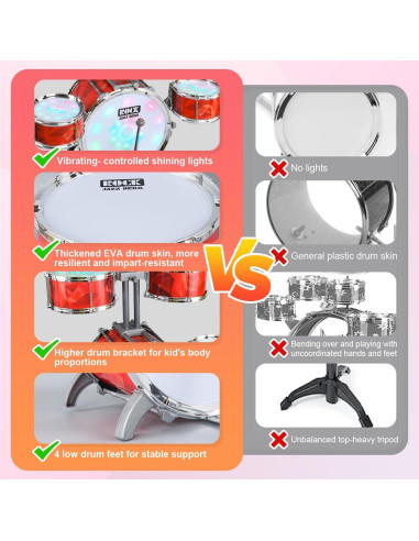 Juego de batería para niños Chaowan M5321 con luces y taburete