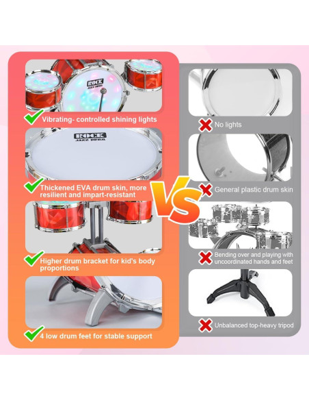 Juego de batería para niños Chaowan M5321 con luces y taburete