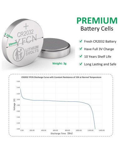 Batería CR2032 3V YFCN Paquete de 5 Baterías de Litio