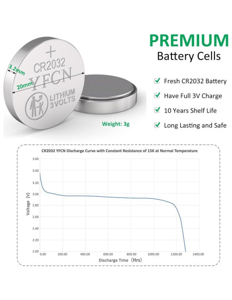 Batería CR2032 3V YFCN Paquete de 5 Baterías de Litio