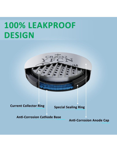 Batería CR2032 3V YFCN Paquete de 5 Baterías de Litio