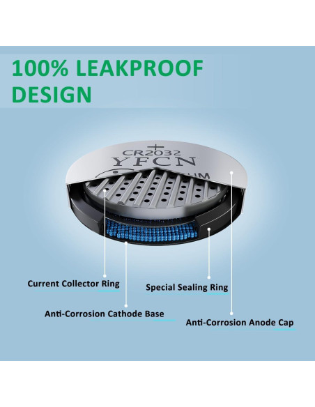 Batería CR2032 3V YFCN Paquete de 5 Baterías de Litio