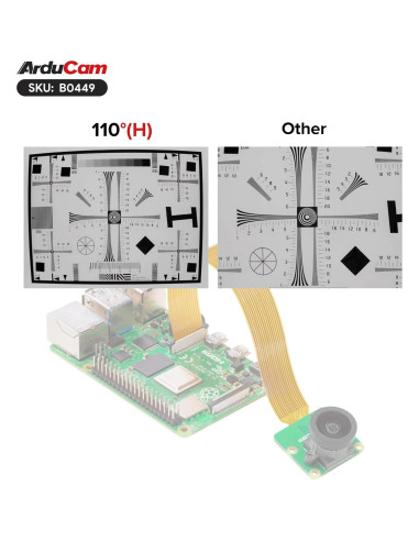 Cámara Arducam 16MP IMX519 Gran Angular M12 para Raspberry Pi
