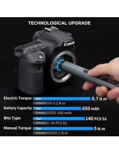 Destornillador Eléctrico STREBITO 155 Piezas Precisión 2