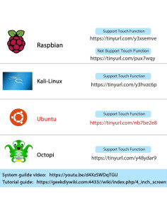 Miuzei Pantalla Táctil 4" IPS para Raspberry Pi 4 HDMI 2