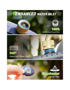 Temporizador de Riego RAINPOINT 3 Zonas IP65 LCD 2