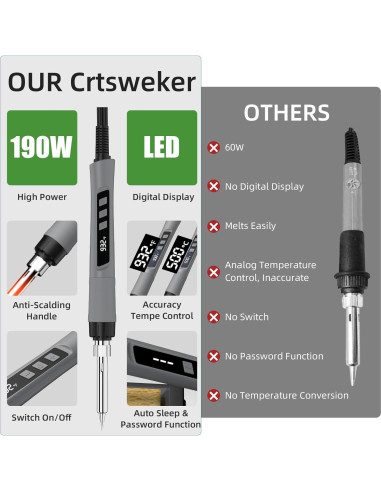 Kit de Soldador Crtsweker 190W con Pantalla LED y Accesorios