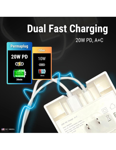 Cerradura de Cargador Permaplug 20W USB-C y USB-A 3,05m