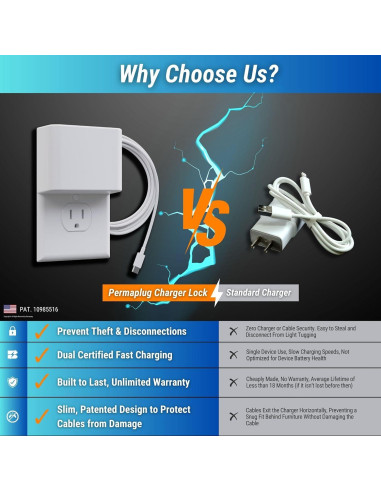 Cerradura de Cargador Permaplug 20W USB-C y USB-A 3,05m