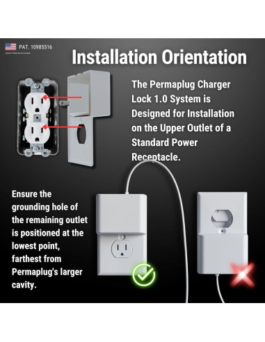 Cerradura de Cargador Permaplug 20W USB-C y USB-A 3,05m