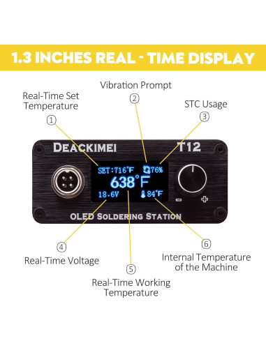Estación de Soldadura Inalámbrica Deackimei 20V Max 480C