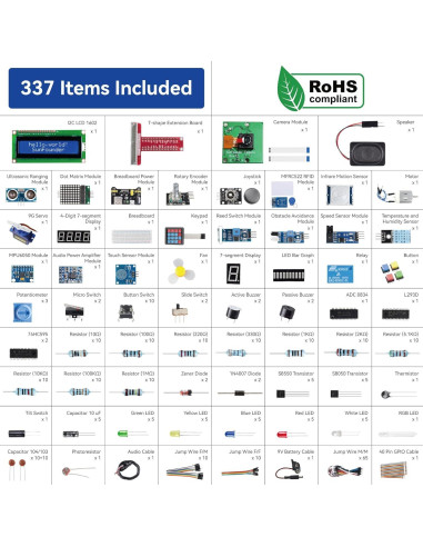 Kit de Inicio SunFounder Raphael para Raspberry Pi 5/4/3B+