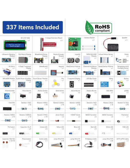 Kit de Inicio SunFounder Raphael para Raspberry Pi 5/4/3B+