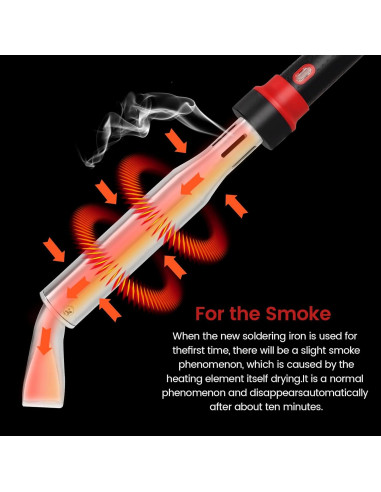 Juego de Soldador GoGoPanda 300W con Soporte y Puntas