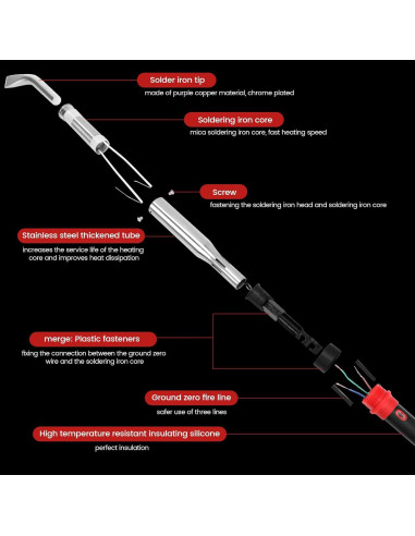 Juego de Soldador GoGoPanda 300W con Soporte y Puntas