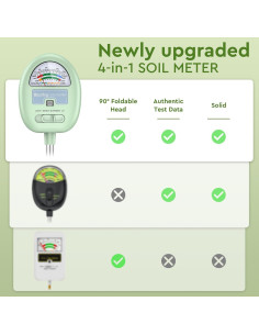 Medidor de Humedad del Suelo Raintrip 4-en-1 para Plantas 2