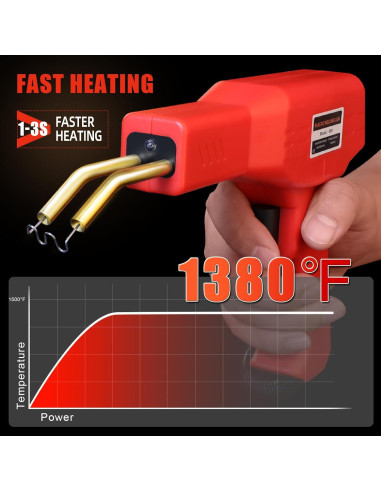 Soldador de Plástico ATOLS HS con 1000 Grapas y Accesorios