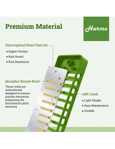 Armónica Diatónica Harmo Melodía Polar Clave de C 2 Octavas 2