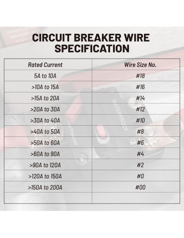 Disyuntor RED WOLF 60A para Barco y ATV DC 12V-48V