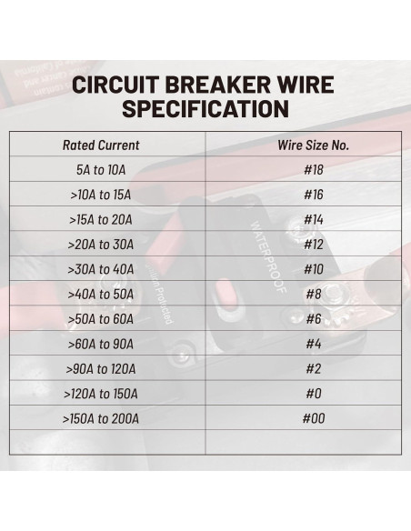 Disyuntor RED WOLF 60A para Barco y ATV DC 12V-48V