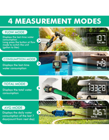 Medidor de Flujo de Agua Restmo con Pantalla LCD y Latón