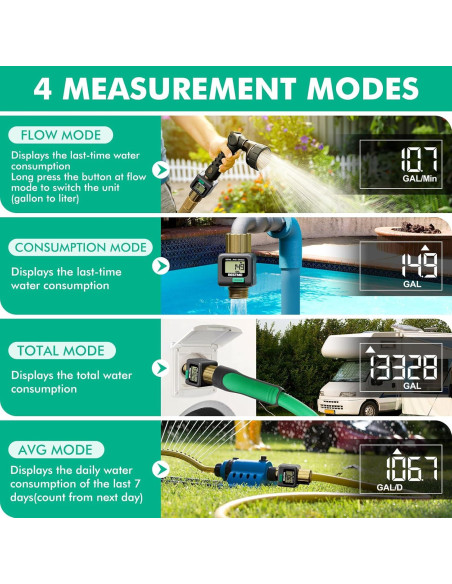 Medidor de Flujo de Agua Restmo con Pantalla LCD y Latón